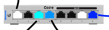 ../../../_images/core-switch.png